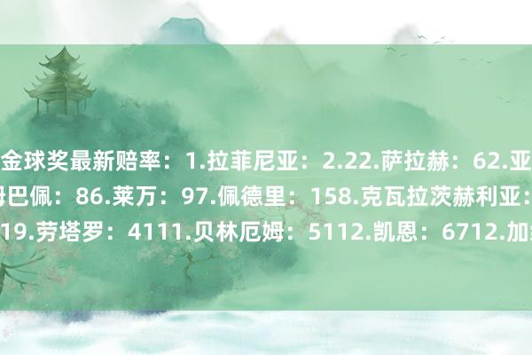金球奖最新赔率：1.拉菲尼亚：2.22.萨拉赫：62.亚马尔：64.登贝莱：75.姆巴佩：86.莱万：97.佩德里：158.克瓦拉茨赫利亚：219.维尼修斯：419.劳塔罗：4111.贝林厄姆：5112.凯恩：6712.加维：6714.赖斯：8114.维蒂尼亚：81     体育录像/图片