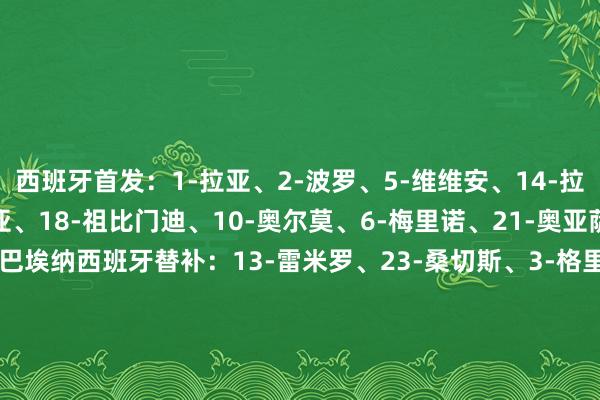 西班牙首发:1-拉亚、2-波罗、5-维维安、14-拉波尔特、17-库库雷利亚、18-祖比门迪、10-奥尔莫、6-梅里诺、21-奥亚萨瓦尔、9-阿约泽、16-巴埃纳西班牙替补:13-雷米罗、23-桑切斯、3-格里马尔多、4-帕雷德斯、7-莫拉塔、8-法比安、11-尼科-威廉姆斯、12-明格萨、15-卡萨多、19-皮诺、20-佩德里、22-奥莫罗迪翁丹麦首发:1-舒梅切尔、18-亚历山大-巴、2-安德森、3-范斯特加德、17-克里斯蒂安森、23-霍伊别尔、15-诺尔加德、21-尤尔曼德、7-格隆巴克、9-霍伊伦、10-埃里克森丹麦替补:16-赫尔曼森、22-赫尔曼森、4-尼尔森、5-罗尔斯勒夫、6-弗伦德鲁普、8-伊萨克森、11-奥尔森、12-多尔贝里、13-多古、14-达姆斯高、19-温德、20-波尔森 体育集锦